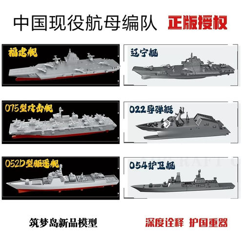 中国航母编队6艘福建舰航空母舰辽宁舰055大驱逐舰模型巡洋核潜艇