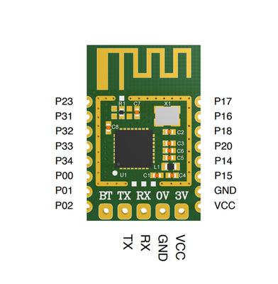 kinomap蓝牙Zwift蓝牙模块智能竞技跑步机健身车椭圆机划船器单车