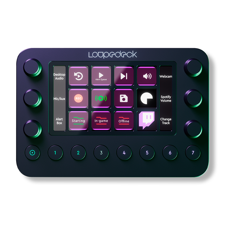 原装 Loupedeck live 图像编辑视频后期剪辑制作调控台 直播操作