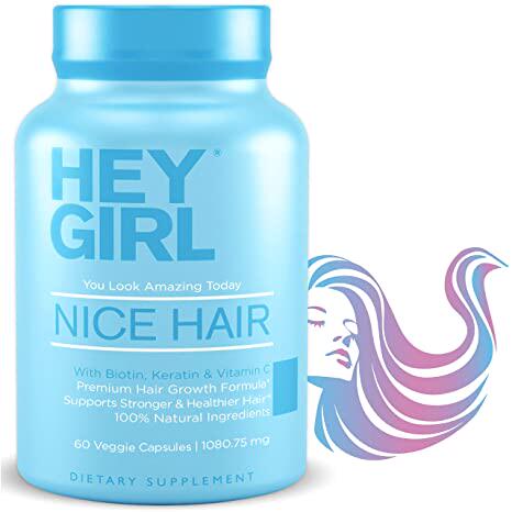 Hair Vitamins To Help Thinning and Fallout - Hair Supplement