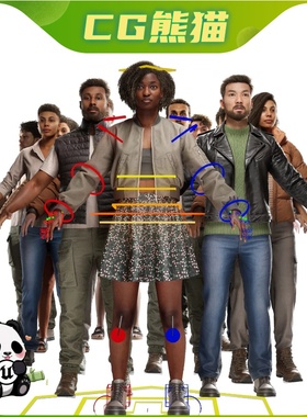 UE5虚幻5.7 UE5 Rigged NPC Creator 人物角色创建3Dscans