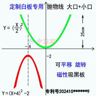 磁性教具初中高中学大赛获奖数学函数抛物线双曲线正弦曲线正比例