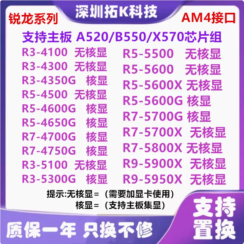ซีพียู AMD Ryzen สำหรับคอมพิวเตอร์ตั้งโต๊ะ