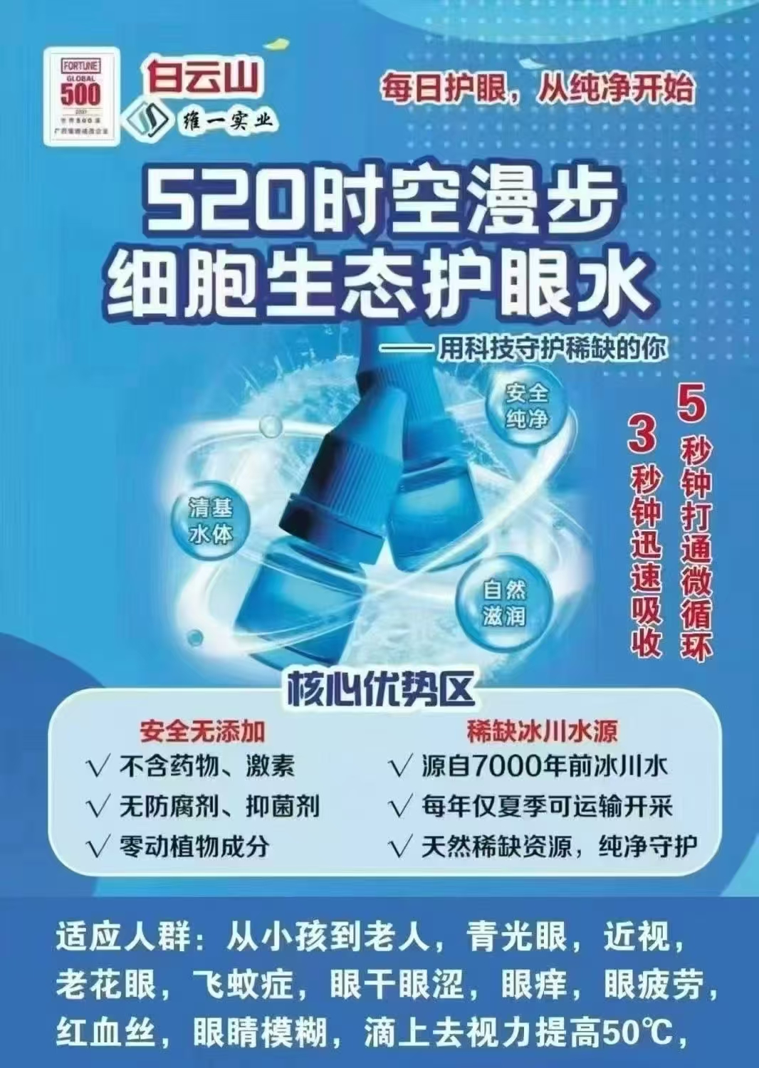 白云山时空漫步护眼水改善调节视力眼干眼涩模糊红血丝酸胀疲劳