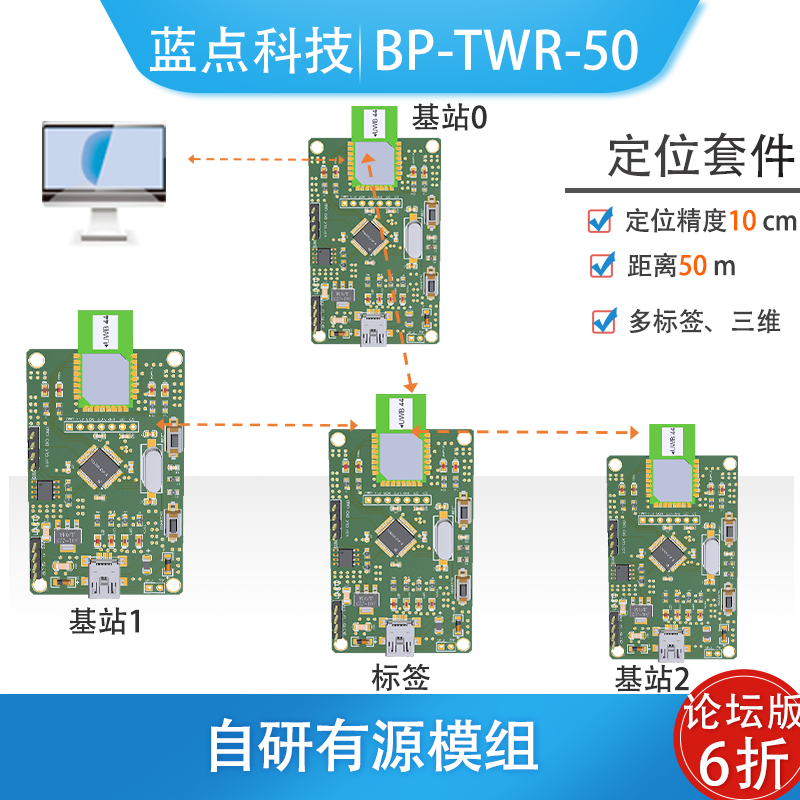 UWBDW1000TWR定位开发板测距