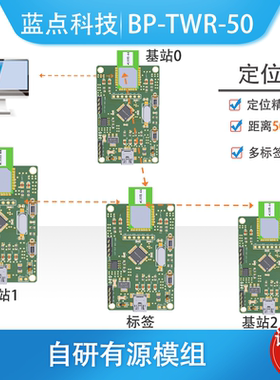 UWB测距室内定位基站标签TWR开发板DW1000高精度超宽带开发模组