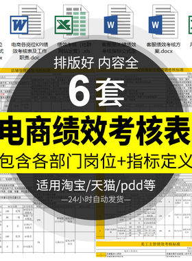 电商各岗位绩效考核表格天猫淘宝运营客服网店长美工kpi管理制度