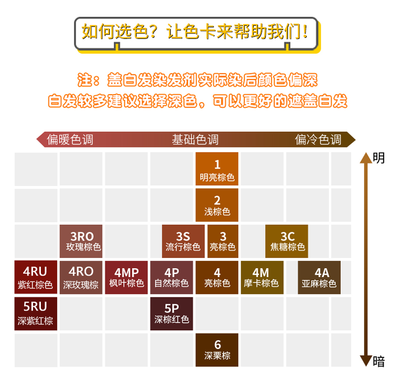 日本hoyu美源CIELO染发剂植物自己在家老人用可遮盖白发妈妈专用 美发护发/假发 彩染 原图主图