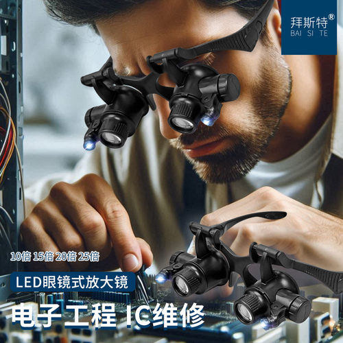 高倍高清头戴放大镜拜斯特眼罩