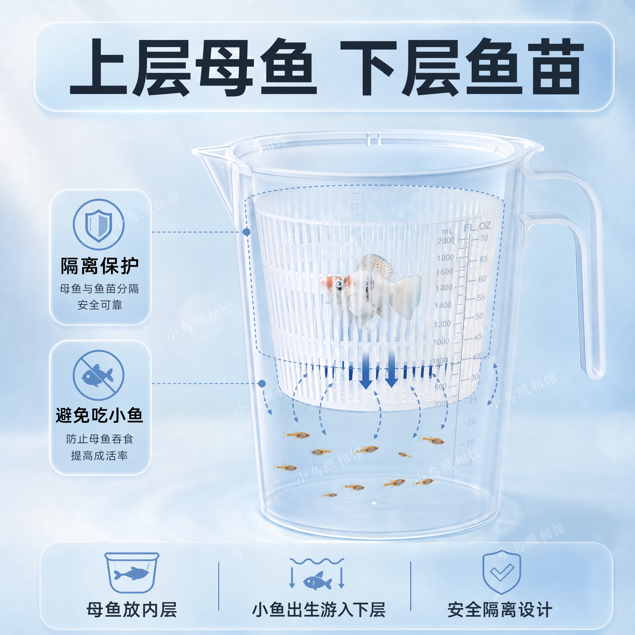 玛丽鱼专用防串水隔离孵化繁殖盒图片