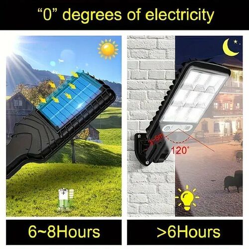 SolarStrLightsOutdWpf