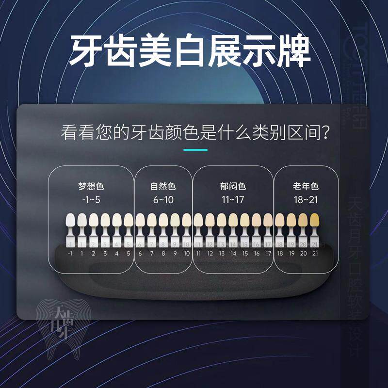 美白对比口腔科亚克力牙齿背胶