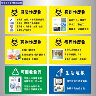 医疗废物标签损伤性感染理性医院垃圾桶分类贴纸地贴医疗废弃物