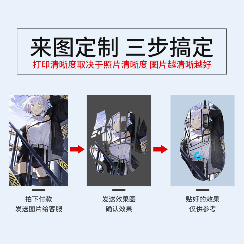 LOGITECH G502 MOUSE SPECIAL STICKER MATTE ANIMATION NON-SLIP ANTI-SWEAT CUSTOM FILM SUITABLE FOR 502SE|HERO