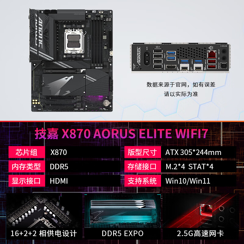 技嘉X870主板冰雕/小雕/魔鹰