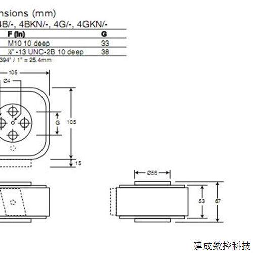 议价BUSSMANN熔断器170M7118/7119/7120/7121/7122/7123/7124/712
