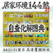 风水144煞图解化解家居家环境布局布置调理易经挂画高清覆膜