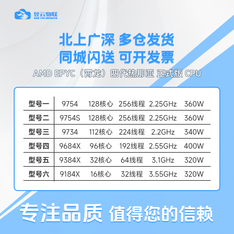 AMD9384X97549684X9184XCPU