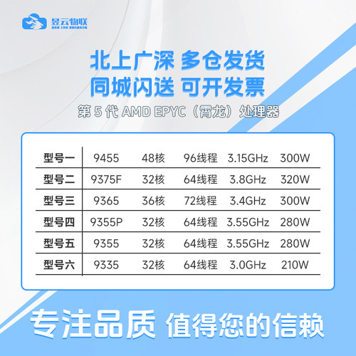 第5代AMD EPYC（霄龙）处理器9455 9375F 9365 9355P 9355 9335