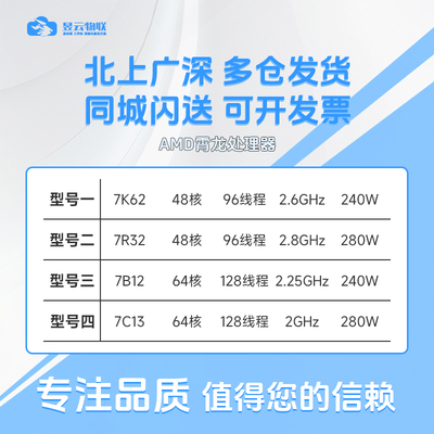 AMD7K627R327B127C13CPU