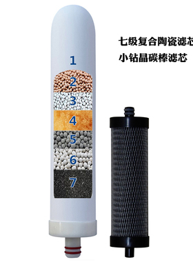 蓝盾YCZ-JG209矿物质水机通用高精度复合陶瓷滤芯活性炭碳棒滤心