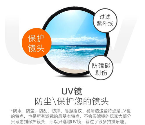 适用于森养 三阳AF18mmF2.8  AF75mmF1.8镜头58mm保护镜防尘UV镜