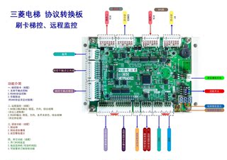 免破线三菱梯控 三菱电梯刷卡系统 梯控ic系统 上海三菱 CPU梯控