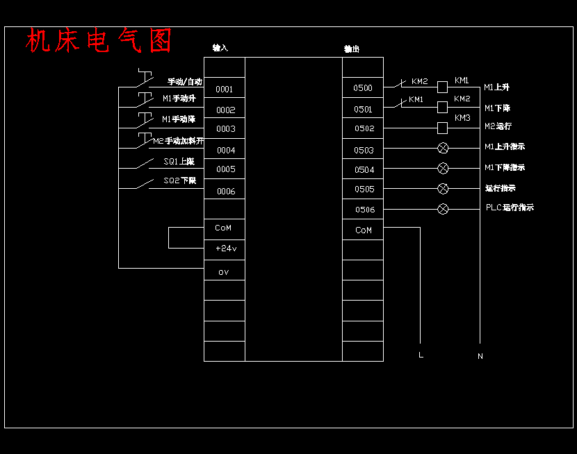 皮带运输机电气plc控制系统设计含2张CAD图