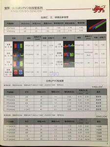 。4分20MM宝狮牌胶管塑胶白色UPVC家装线管电线管3 6分1寸1.2寸金