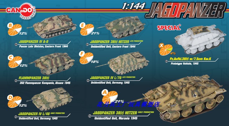 全新威龙日版CAN.DO 1/144第16弹 追猎者驱逐车成品包装齐