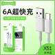 麦靡X51数据线1.2米闪充type c适用于iPhone14冲电13超级快充mate60安卓手机11电脑iPad用10智能6A充电线批发