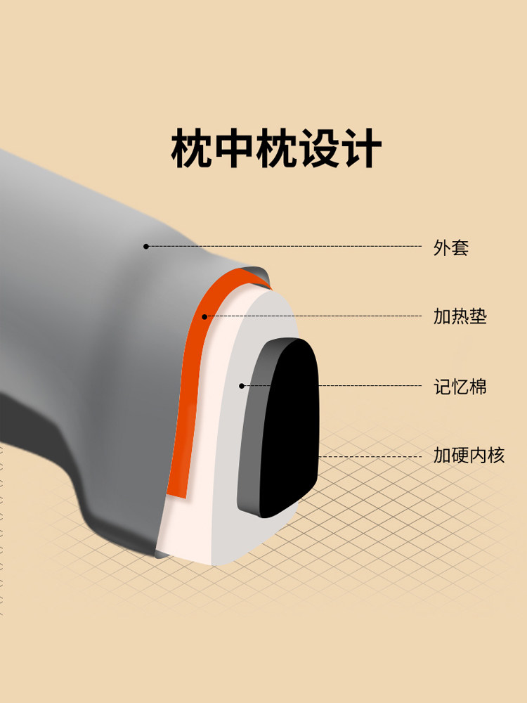 IF YOU FLY THE CERVICAL PILLOW REPAIR THE PHYSIOLOGICAL CURVATURE BECOMES STRAIGHT THE RICH BAG IS A SPECIAL MASSAGE PROTECTOR CERVICAL STIFF ORTHOSIS NECK PILLOW