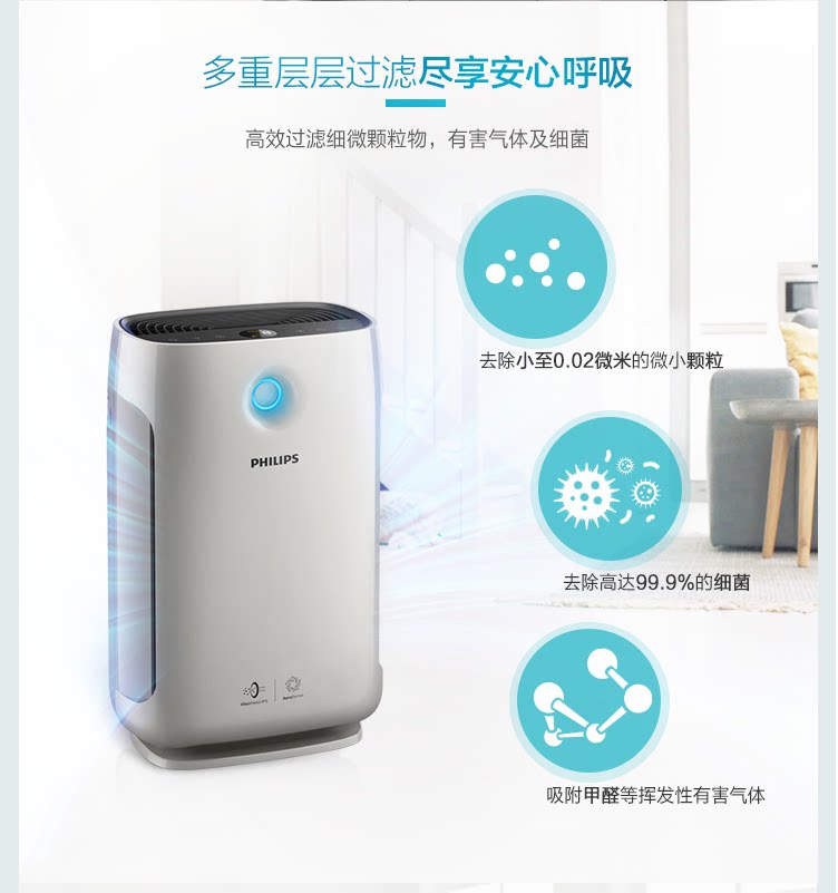 利浦(PHILIPS)AC2878 家用空气净化器除甲醛多模式多模式净化器