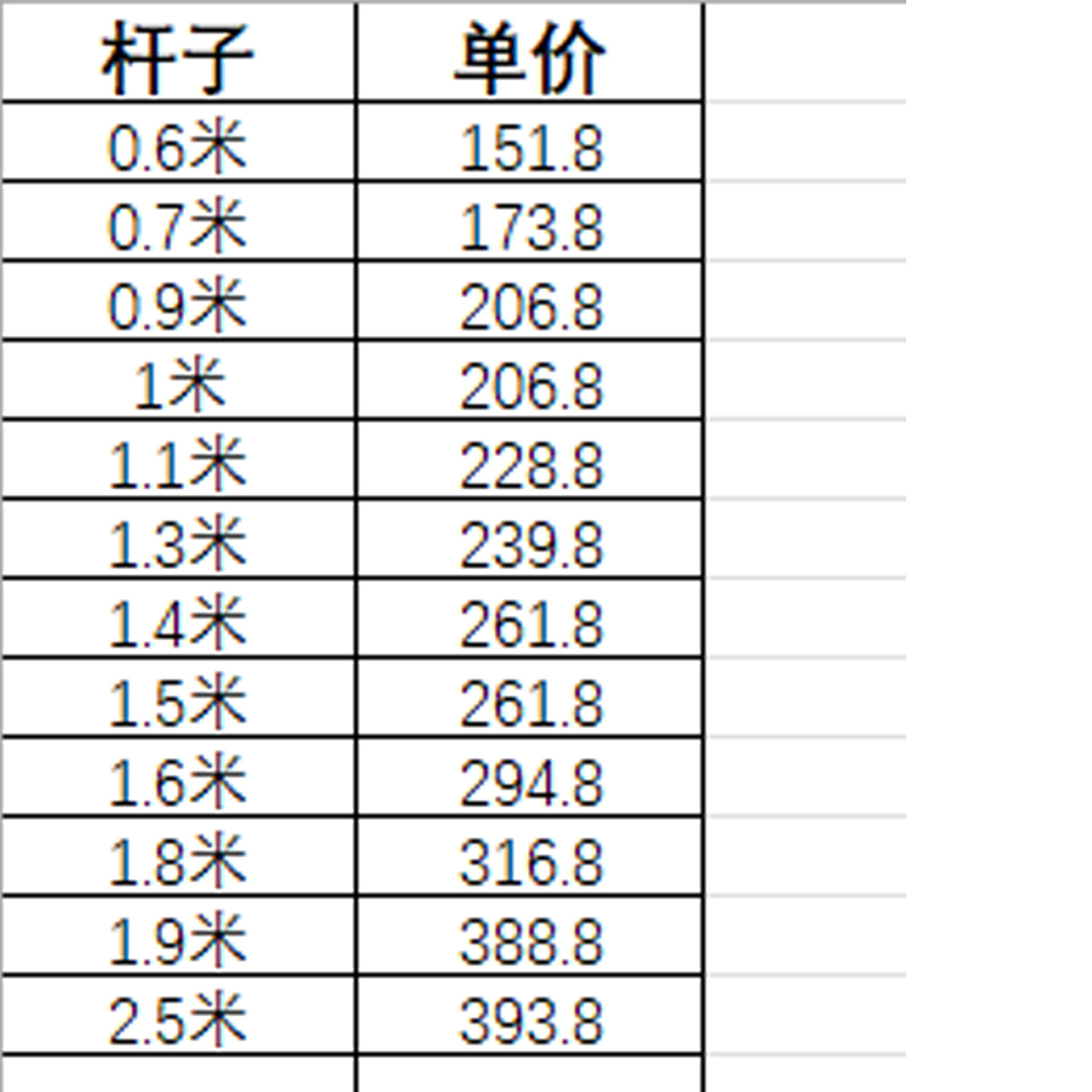 黄铜挂画器转卖海外客户开票专拍