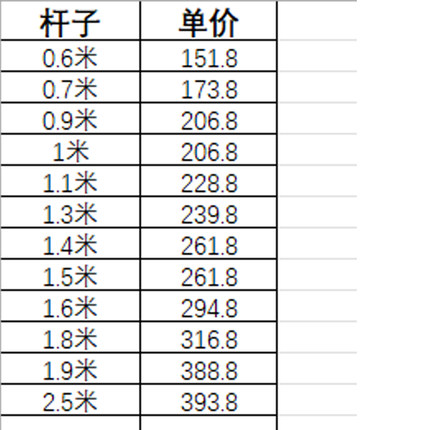 黄铜挂画器转卖海外客户开票专拍
