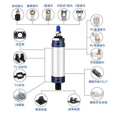 MA/L迷你气缸铝合金小型气5动MALD1620/25/32/40X25X0X75X100MALJ