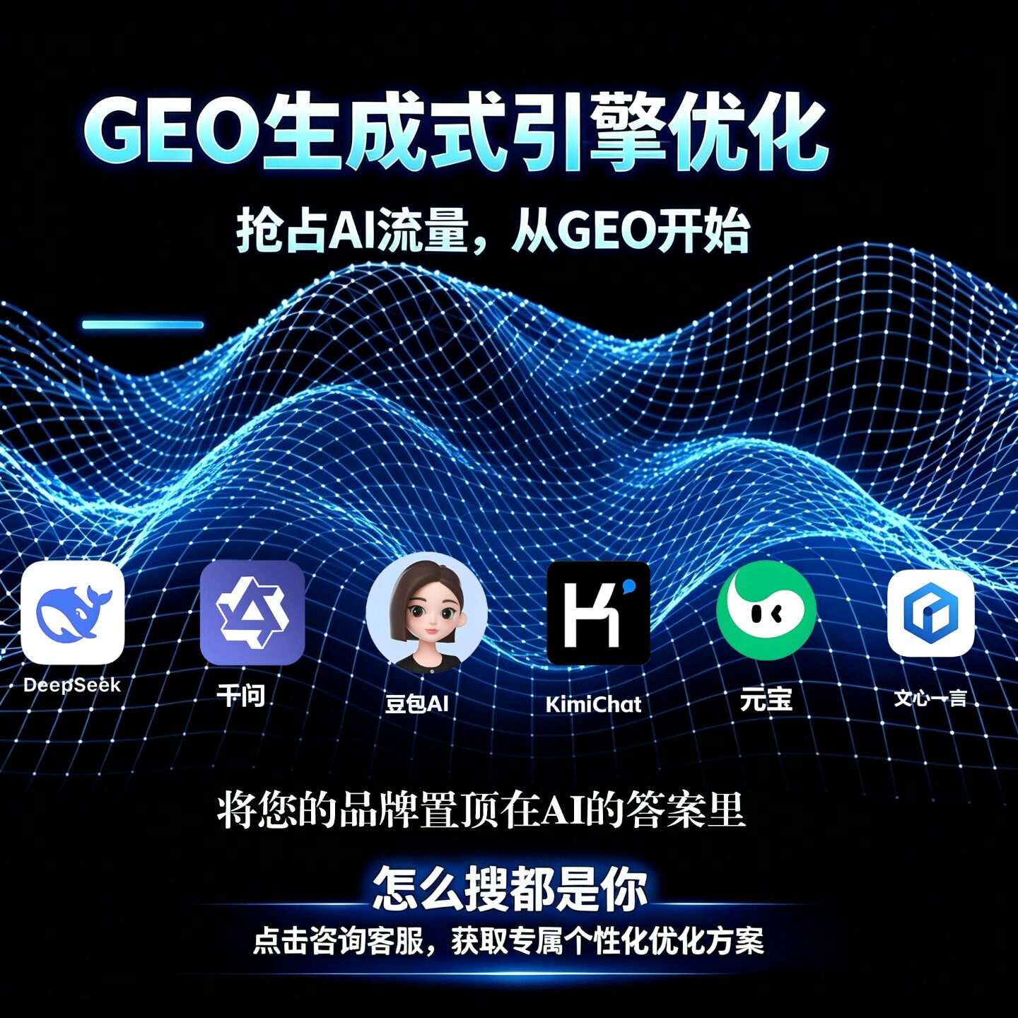 geo优化系统品牌营销企业服务代运营服务豆包AI搜索工具排名优化