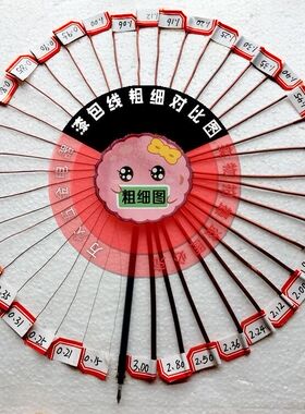 热销QA-1/155直焊型高温圆漆包线铜线0.2/3/4/5/6/7/8/9/1.5mm1斤