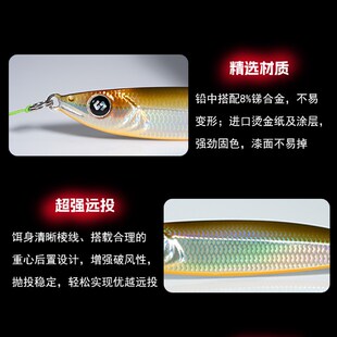 热销长河翘尾龙铁板路亚饵飘落远投翘嘴鲈鱼鱤鱼大克重假饵买两份