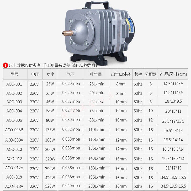 热销速发鱼缸增氧泵大型鱼池海鲜池电磁式空气泵水族箱氧气打氧机