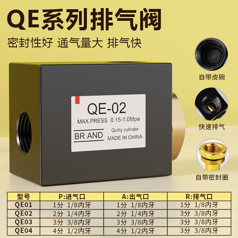 热销快排阀气动元件快速排气阀放气全套QE-02/QE-03/QE-04气缸急