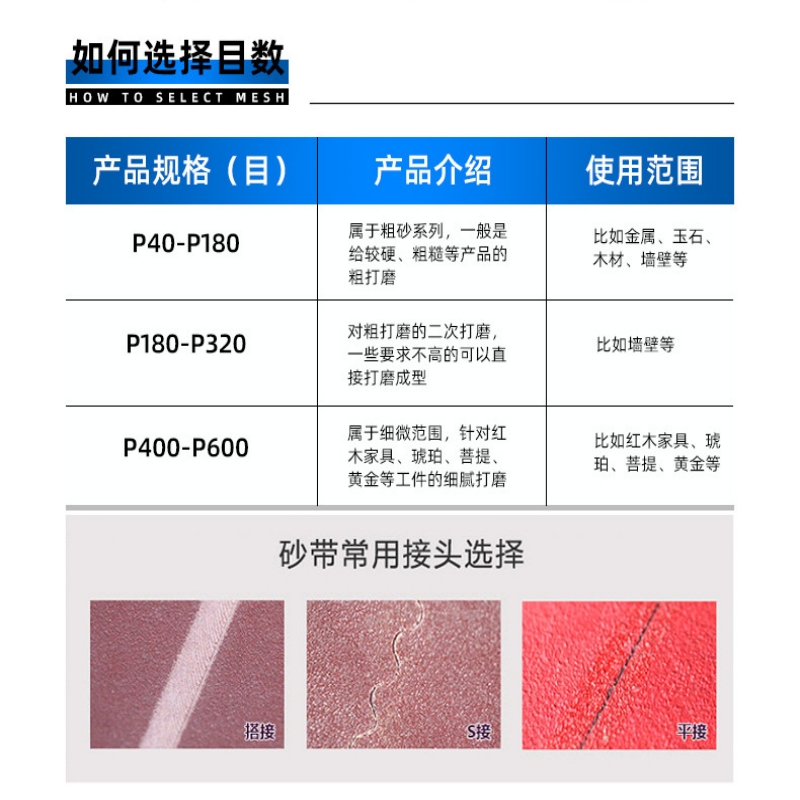 热销50*2100砂光机砂带不锈钢金属抛光打磨带320目环形沙带条软布