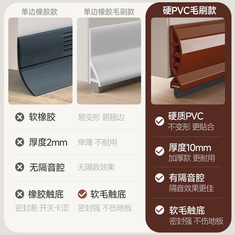 热销门缝门底挡板门框密封条隔音条房门门下填塞神器门条防漏风缝