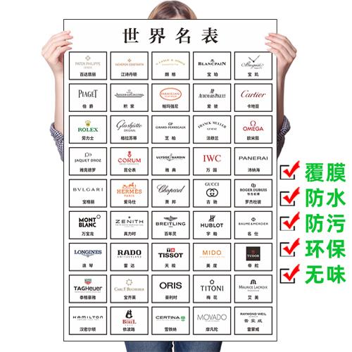 展板奢侈品手表名表海报装饰画