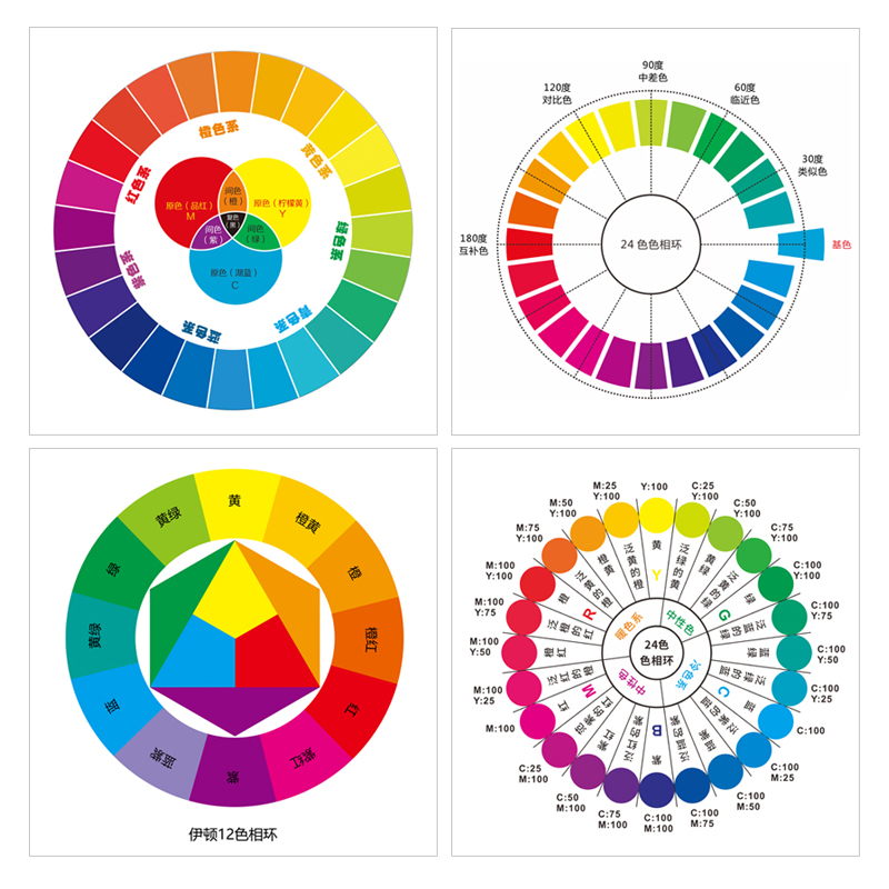 伊顿12色相环画室贴图色阶图色彩搭配色光三原色海报设计配色参考 个性定制/设计服务/DIY 写真/海报印制 原图主图