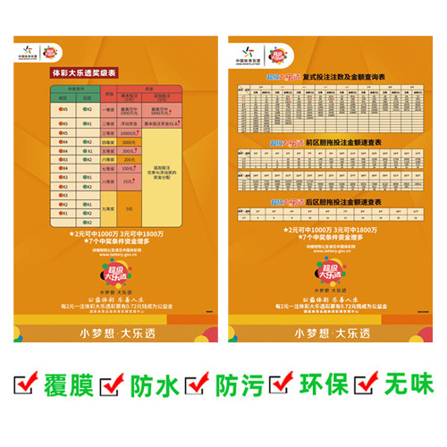大乐透宣传海报大乐透开奖时间体彩大乐透奖级表复式金额查询表