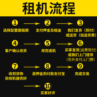 深圳台式机出租、笔记本租用,实体公司,电脑租凭、租电脑