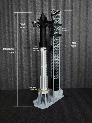 SpaceX星舰｜3D打印星舰高品质系列模型｜励志摆件｜精致手办