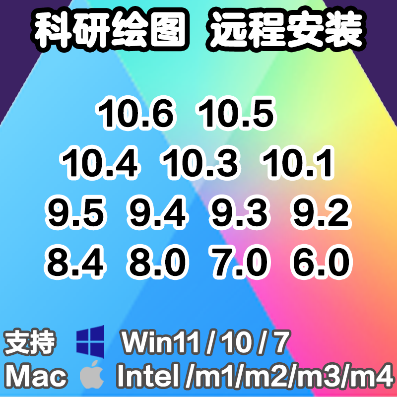 医学绘图 Graphpad Prism 远程安装计分析软件中英文版WinMac