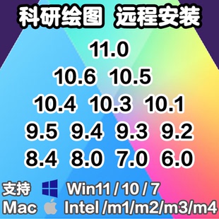 医学绘图‮ Graphpad Prism ‬远程安装计分析软件中英文版WinMac